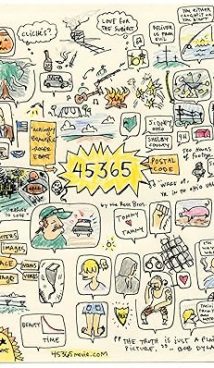 45365