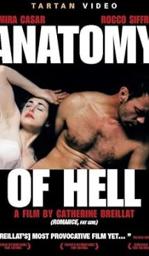 Anatomy of Hell