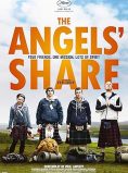 The Angels’ Share