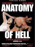 Anatomy of Hell