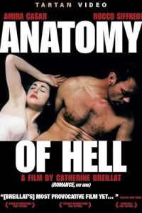 Anatomy of Hell